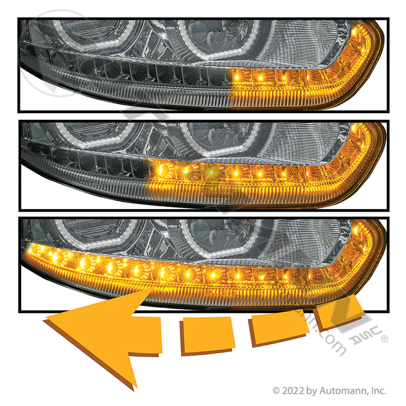 Automann Faro LED RH IHC 564.55225DBY